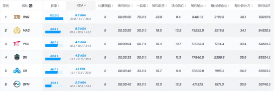 PUBG开发商财报亮眼年收入突破20亿美元